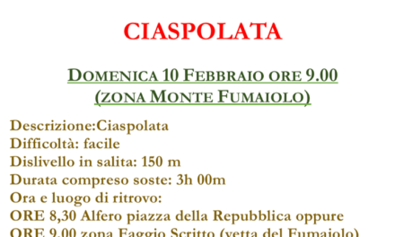 Comunicazione IMPORTANTE Ciaspolate Weekend del 09/10 febbraio 2019