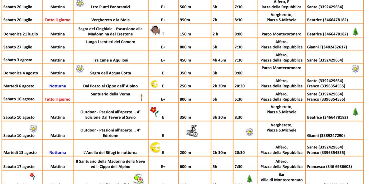 Programme Estivo Escursioni 2019