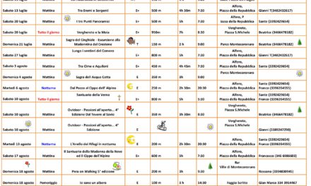 Programme Estivo Escursioni 2019
