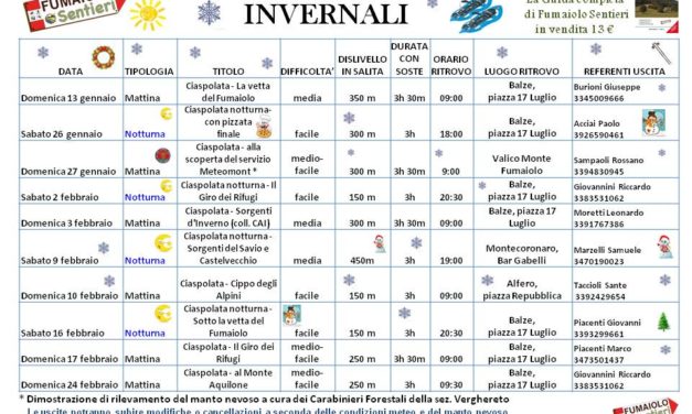 Ciaspolate ed escursioni invernali